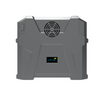 ZGFreeBox-S/ZGFreeBox-T User Friendly Wireless Module for Lagre Equipment 3D Scanning